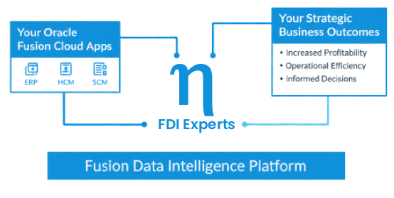 fusion-data