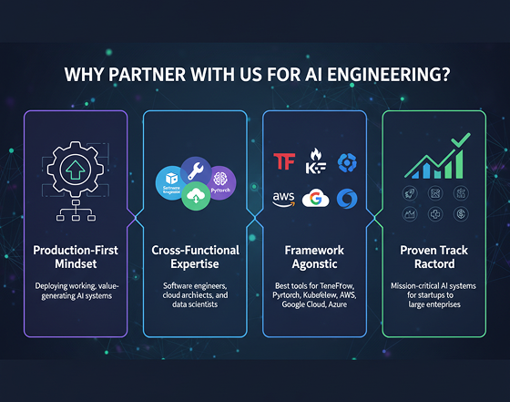 why-partner-with-us